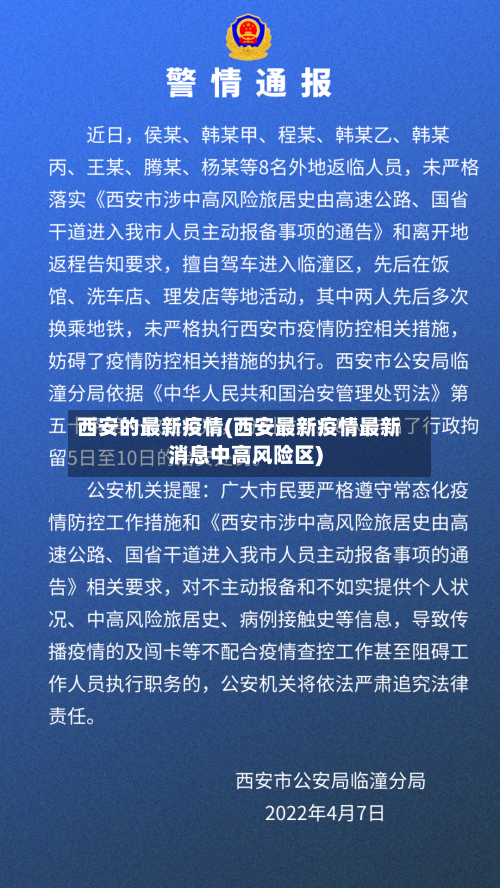 西安的最新疫情(西安最新疫情最新消息中高风险区)-第2张图片