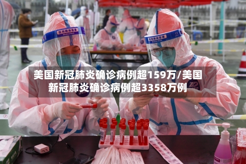 美国新冠肺炎确诊病例超159万/美国新冠肺炎确诊病例超3358万例-第3张图片