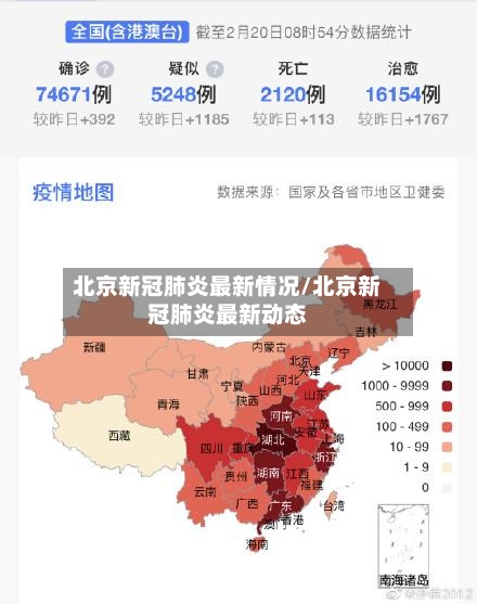 北京新冠肺炎最新情况/北京新冠肺炎最新动态-第2张图片