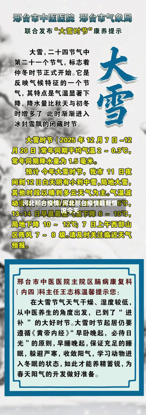 河北邢台疫情/河北邢台疫情最新情况今天-第3张图片