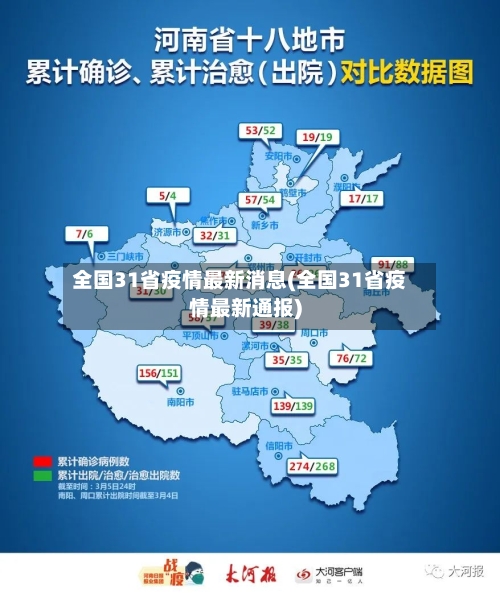 全国31省疫情最新消息(全国31省疫情最新通报)-第2张图片