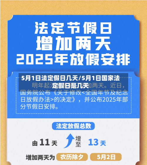 5月1日法定假日几天/5月1日国家法定假日是几天-第2张图片