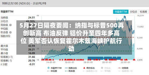 5月27日隔夜要闻：纳指与标普500再创新高 布油反弹 铝价升至四年多高位 美军否认恢复霍尔木兹海峡护航行动