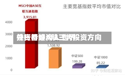 外资持续流入 世界投行看好A股三大投资方向-第2张图片