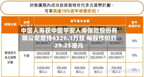 中国人寿获中国平安人寿保险股份有限公司增持4326.1万股 每股作价约29.25港元-第2张图片
