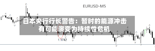 日本央行行长警告：暂时的能源冲击有可能演变为持续性危机-第3张图片