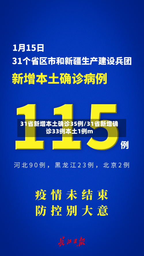 31省新增本土确诊35例/31省新增确诊33例本土1例m-第2张图片