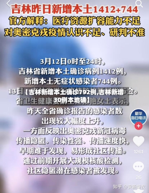 【吉林新增本土确诊792例,吉林新增30例本地确】-第3张图片