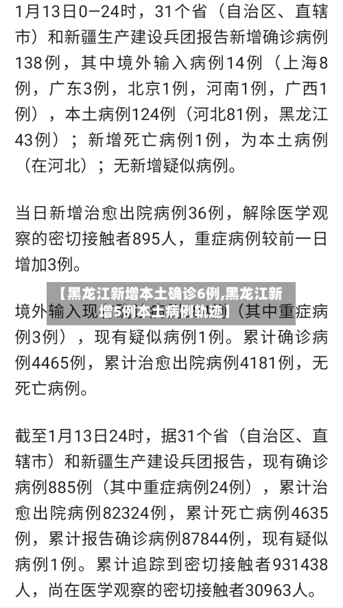 【黑龙江新增本土确诊6例,黑龙江新增5例本土病例轨迹】-第2张图片