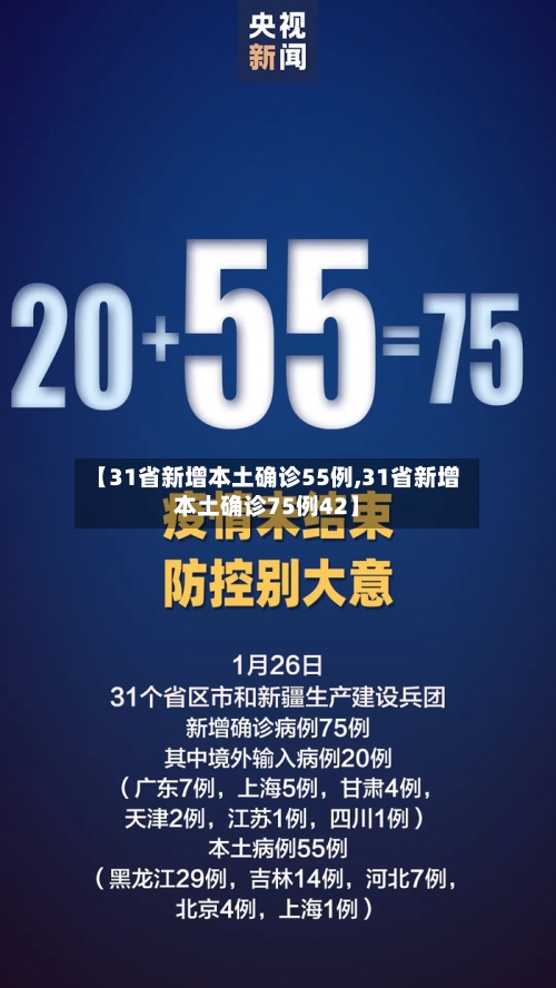 【31省新增本土确诊55例,31省新增本土确诊75例42】