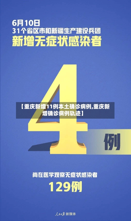 【重庆新增11例本土确诊病例,重庆新增确诊病例轨迹】-第2张图片